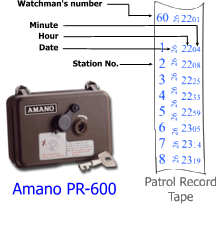 pr600ws.gif